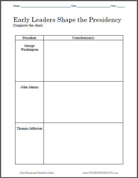 early presidents chart worksheet student handouts