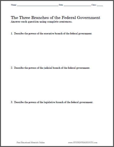 essay questions on government systems