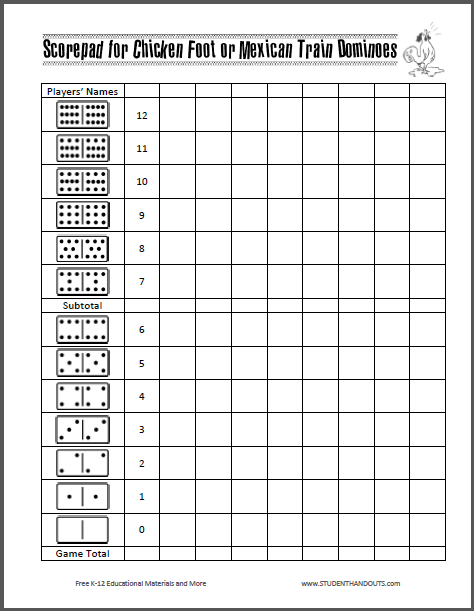 Scorepad for Chicken Foot or Mexican Train Dominoes - Free to print (PDF file).