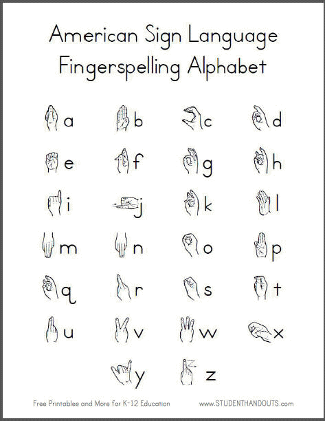 American Sign Language Alphabet Printable Pdf Free Printable Worksheet