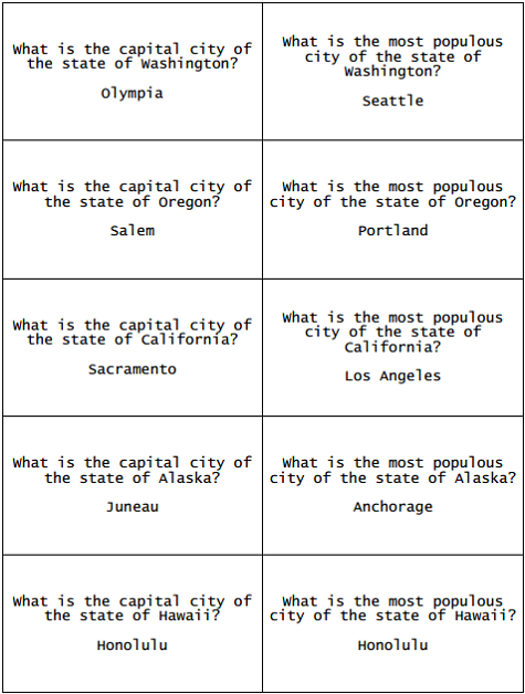 Fifty States Flashcards for Study Game - Free to print (PDF file).