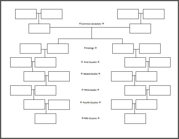 family history chart template