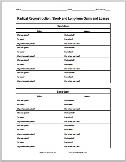 Radical Reconstruction Blank Chart Worksheet Student Handouts