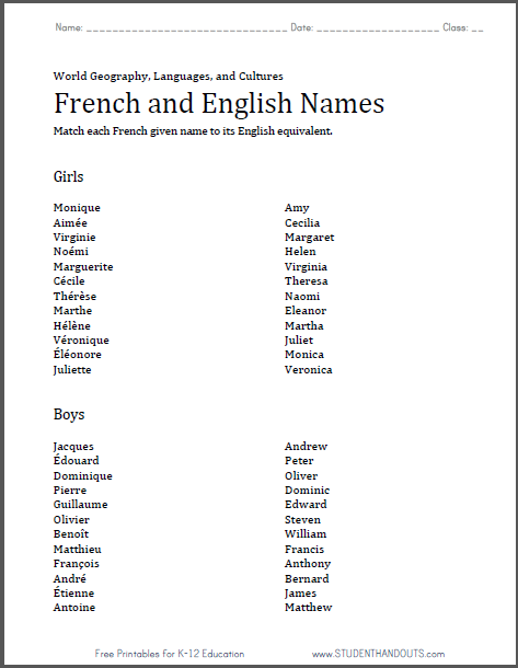 French And English Names Cognates Worksheet Student Handouts