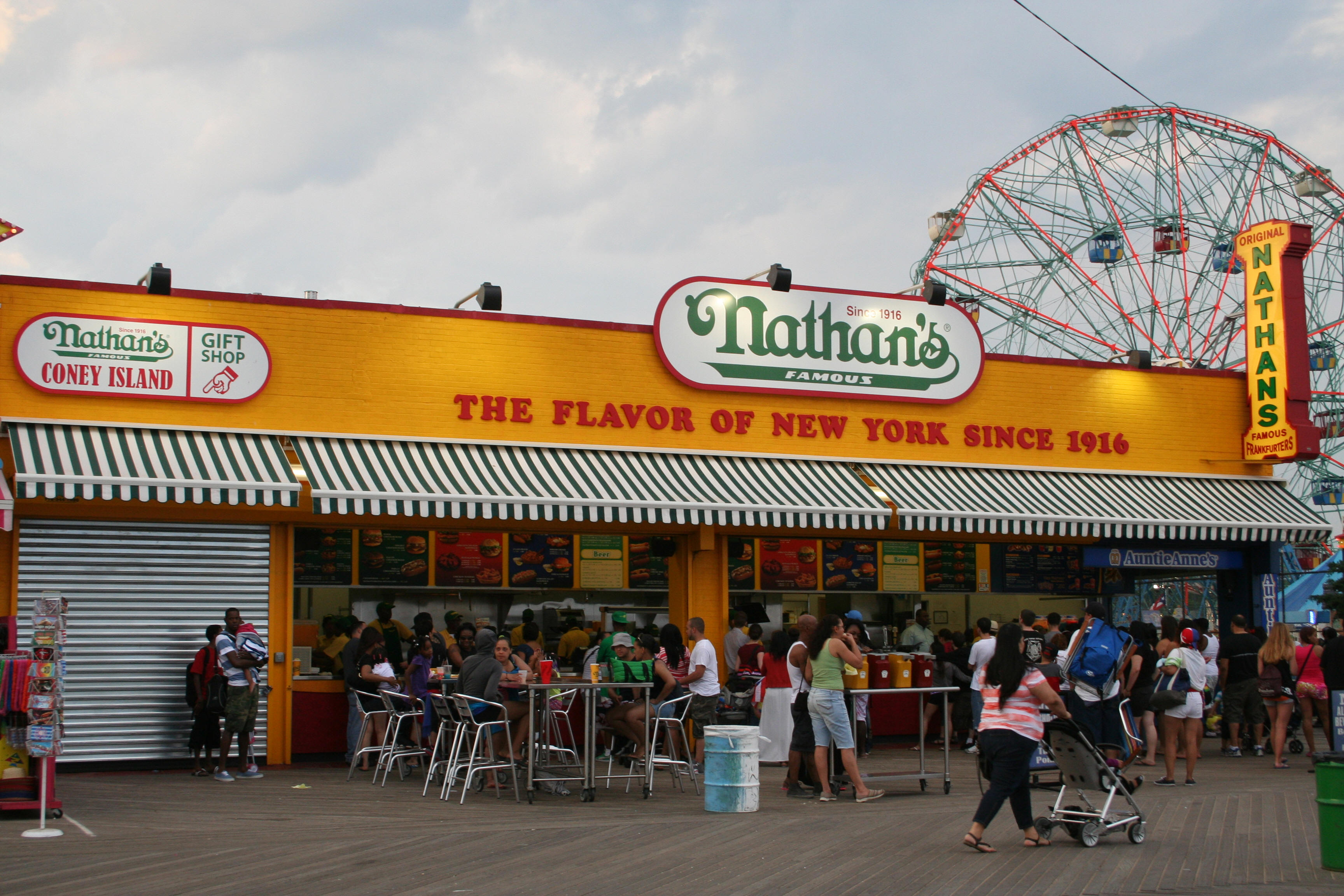 Coney Island, Brooklyn, New York - Free Picture Gallery | Student Handouts