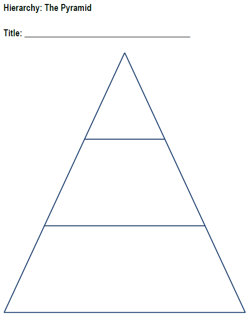 Pyramid Graphic Organizer Chart.bmp
