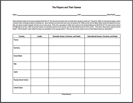 Wwii The Rise Of Totalitarianism Worksheets Answers