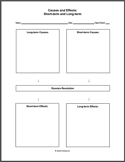 Russian Revolution Causes And Effects Worksheet Student Handouts