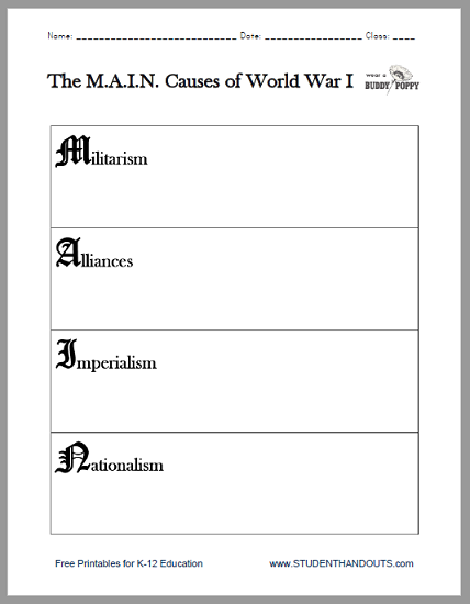 M A I N Causes Of World War I Worksheet Student Handouts