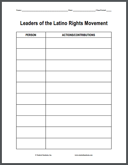 Leaders of the Latino Rights Movement Blank Chart Worksheet - Free to print (PDF file) for high school United States History students.