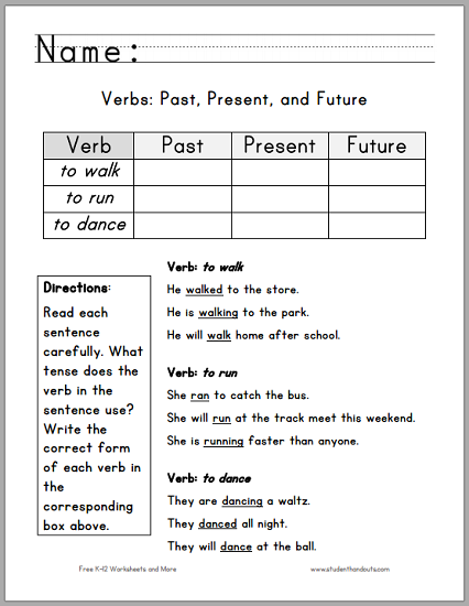 Verbs Past Present Future Primary Worksheets Student Handouts