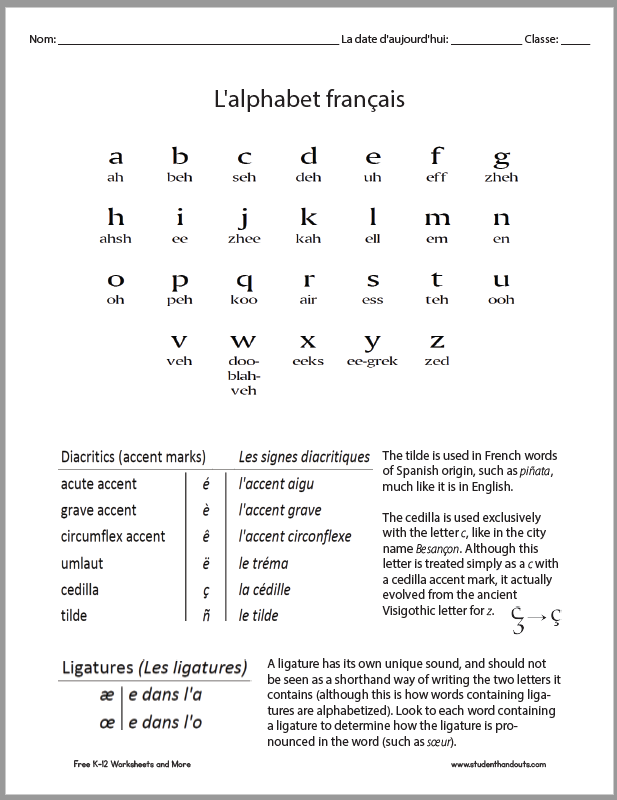 French Alphabet And Accent Marks Handout Student Handouts