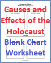 Causes and Effects of the Holocaust Blank Chart Worksheet