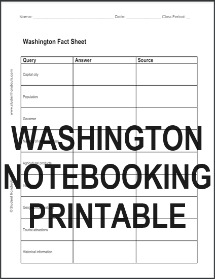 Washington State Notebooking Printable - Free to print (PDF file). Students are tasked with researching basic facts about the state of Washington.