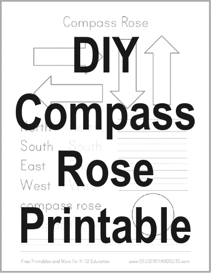 DIY Compass Road for Primary Grades Social Studies/Geography - Free to print (PDF file).