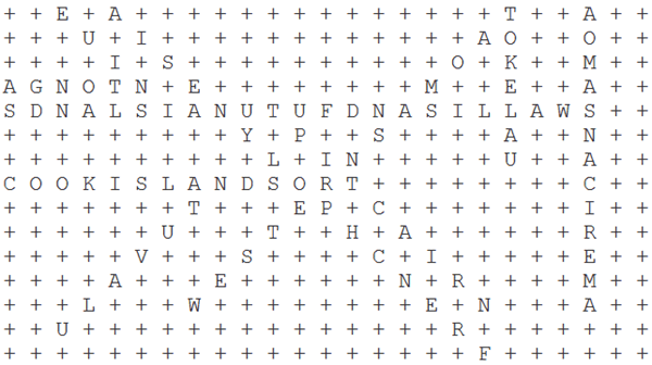 Answer Key for "Lands of Polynesia" Word Search Puzzle