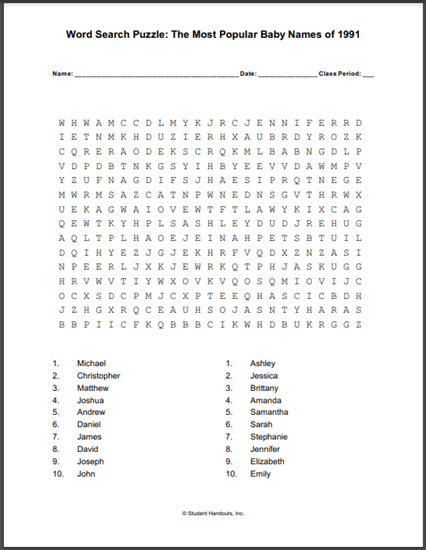 Most Popular Baby Names of 1991 - Free to print (PDF file).