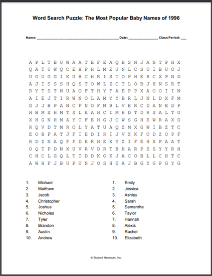 Most Popular Baby Names Word Search Puzzle 1996 - Free to print (PDF file).