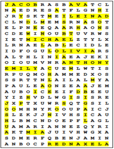 Most Popular Baby Names of 2009 Word Search Puzzle Answer Key