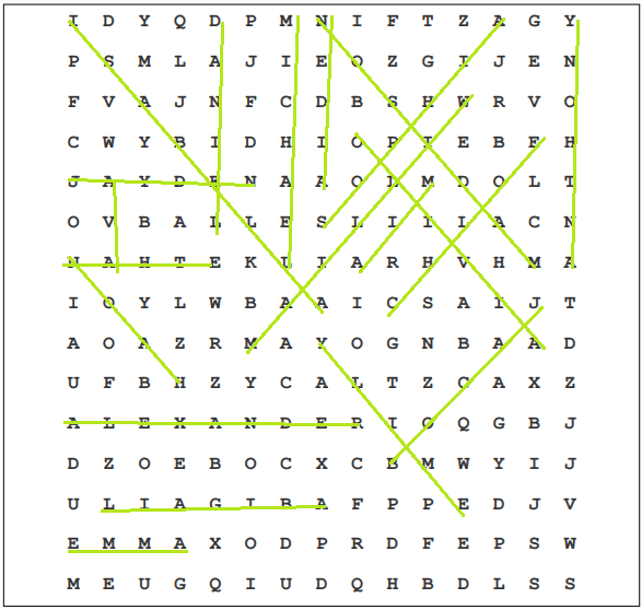 Most Popular Baby Names of 2010 Word Search Puzzle Answer Key