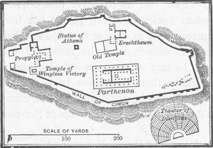 Acropolis of Athens Map