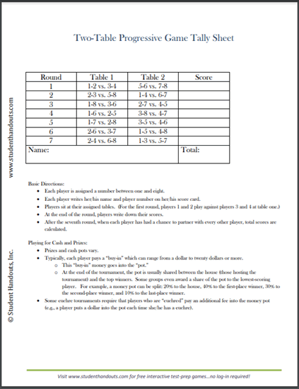 Tally Score Sheet for a Two-Table Progressive Card Game