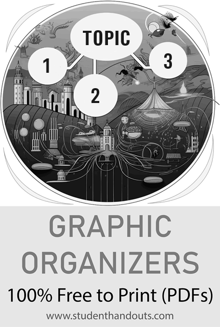 Free Printable Graphic Organizer Worksheets and Blank Charts for K-12+ Teachers and Students - 100% Free to Print. Selection includes items such as: ABC brainstorming, concept circle maps, Venn diagrams, family tree charts, circular flow charts, graph paper, think-pair-share, story elements, weekly planner, compare and contrast, and many more.