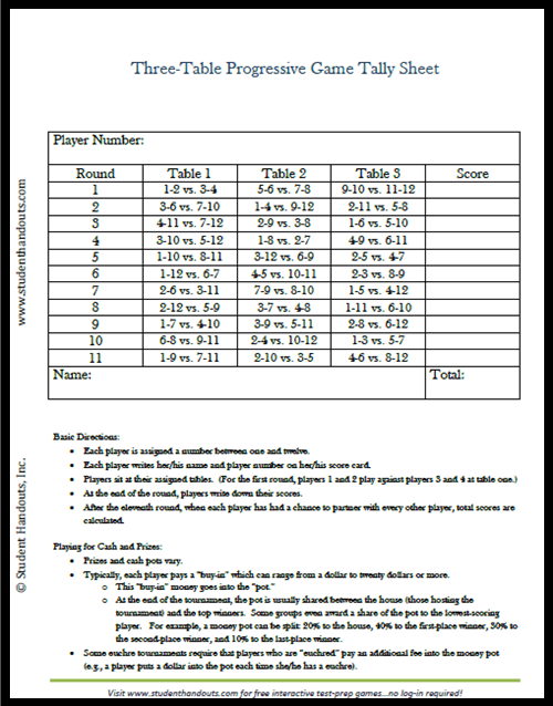 3-Table Tally Score Sheet