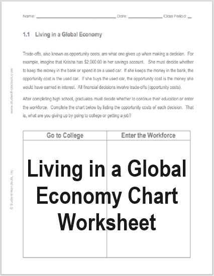 Living in a Global Economy Chart Worksheet - Free to print (PDF file) for high school Economics students.