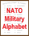 NATO Military Alphabet Printable