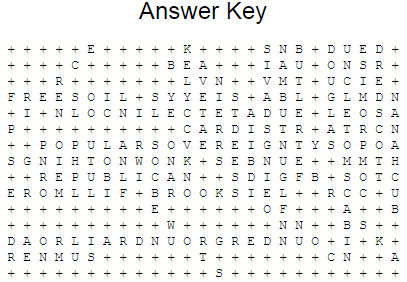 Conflict over Slavery Word Search Puzzle | Student Handouts