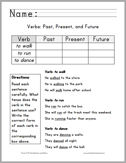 Free Printable Past Present And Future Tense Worksheets Printable 