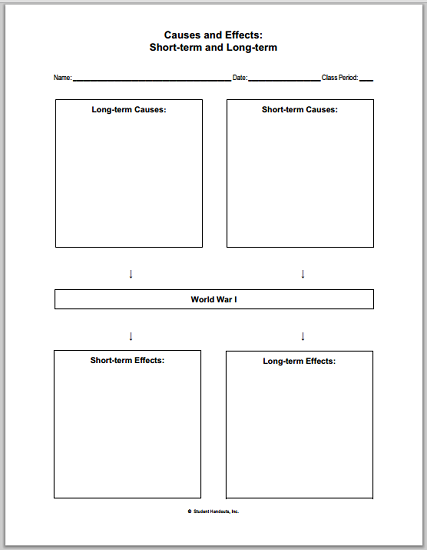 World War I Causes and Effects - Free printable worksheet.