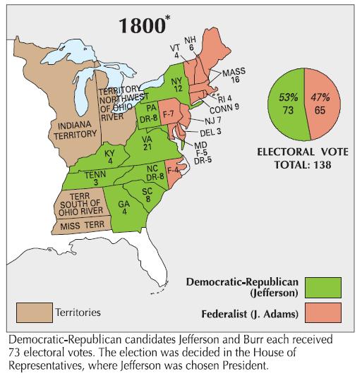 The Presidential Election of 1800 - Free Interactive Map Quiz